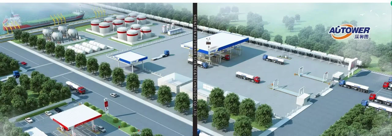 Autoware Autoware